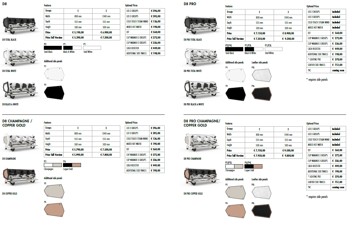 TO ORDER: KAVOMAT SANREMO CAFE D8