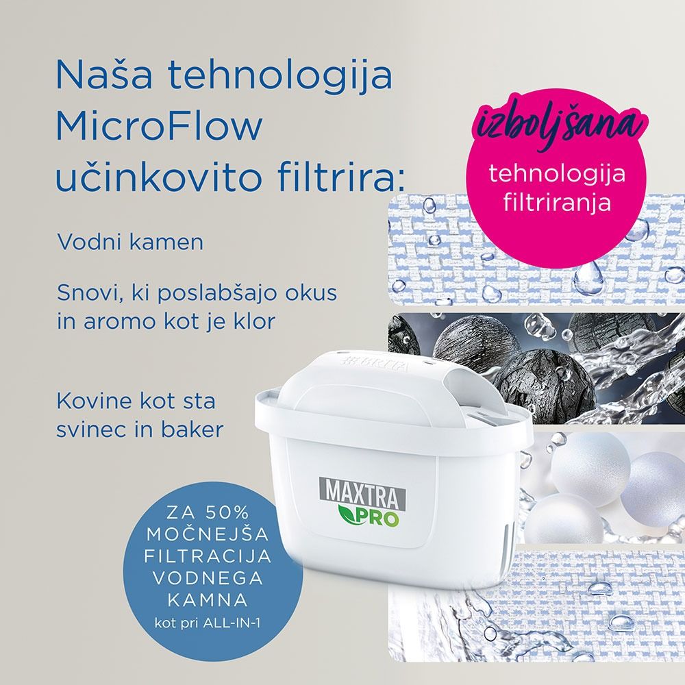 Brita MAXTRA Pro stručnjak za kamenac