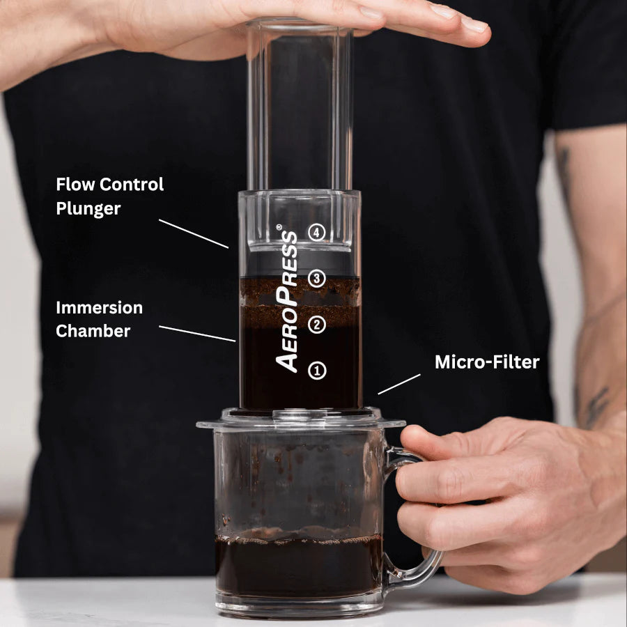 AEROPRESS® CLEAR