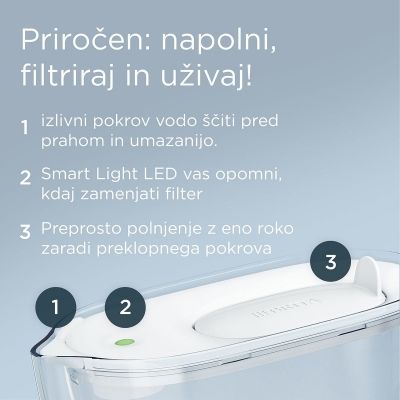 Brita Style Cool Ice, 2,4 l
