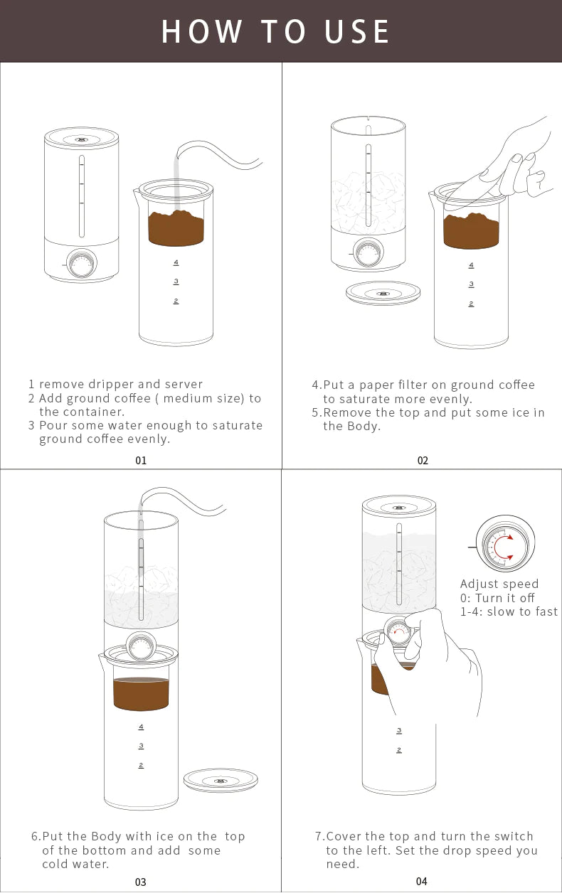 CLEAR ICE DRIPPER SET, Bijela